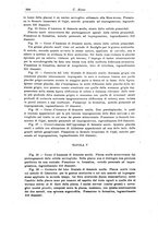 giornale/CFI0298588/1924/unico/00000400
