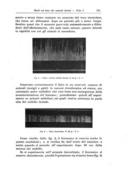 Rivista di patologia nervosa e mentale