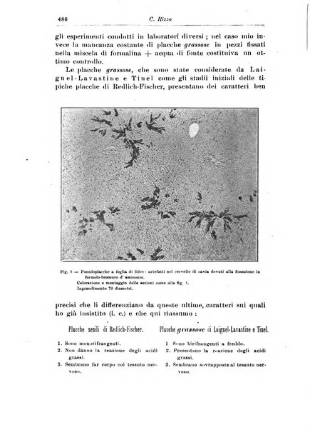 Rivista di patologia nervosa e mentale