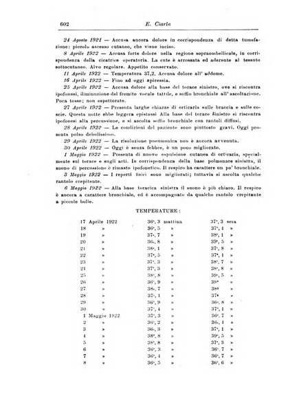 Rivista di patologia nervosa e mentale