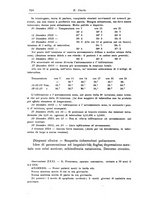 giornale/CFI0298588/1924/unico/00000768