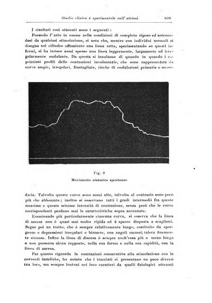 Rivista di patologia nervosa e mentale