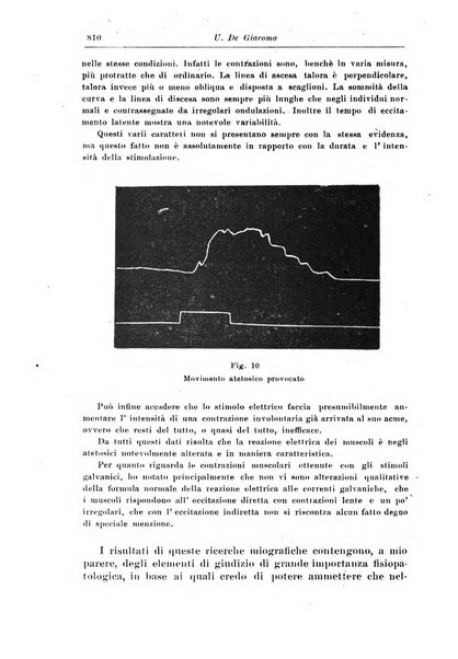 Rivista di patologia nervosa e mentale