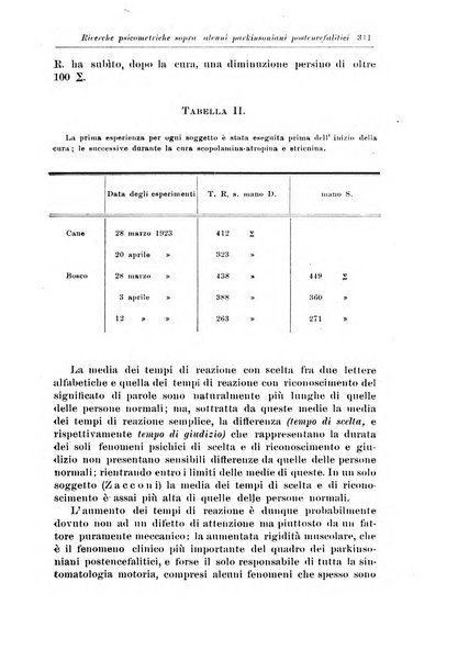 Rivista di patologia nervosa e mentale