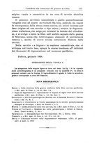 giornale/CFI0298588/1926/unico/00000131