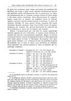 giornale/CFI0298588/1927/unico/00000025