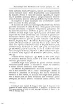 giornale/CFI0298588/1927/unico/00000035