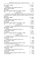 giornale/CFI0298588/1927/unico/00000057