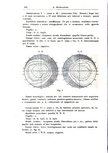 Rivista di patologia nervosa e mentale