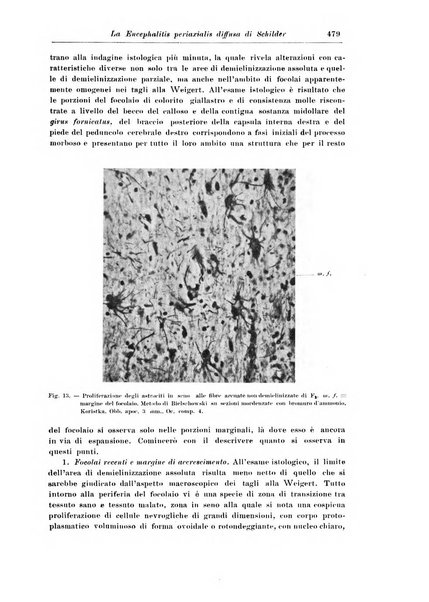 Rivista di patologia nervosa e mentale