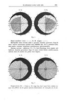 giornale/CFI0298588/1927/unico/00000703