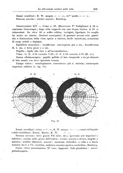 Rivista di patologia nervosa e mentale