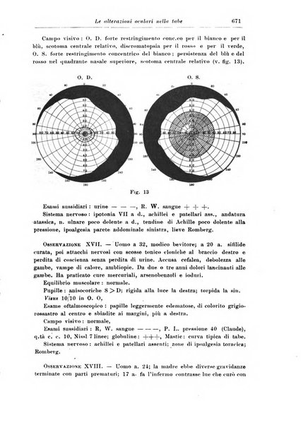 Rivista di patologia nervosa e mentale