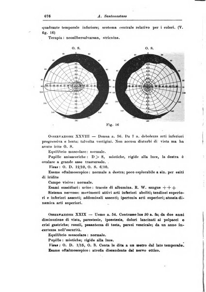 Rivista di patologia nervosa e mentale