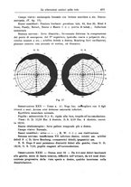 giornale/CFI0298588/1927/unico/00000721