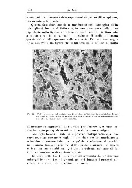 Rivista di patologia nervosa e mentale