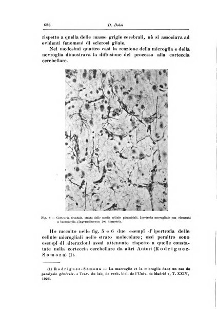 Rivista di patologia nervosa e mentale