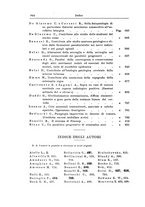 giornale/CFI0298588/1928-1929/unico/00000760