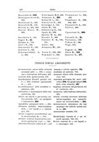 giornale/CFI0298588/1928-1929/unico/00000762