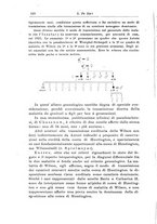 giornale/CFI0298588/1929/unico/00000140