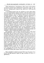 giornale/CFI0298588/1929/unico/00000221