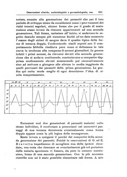 Rivista di patologia nervosa e mentale