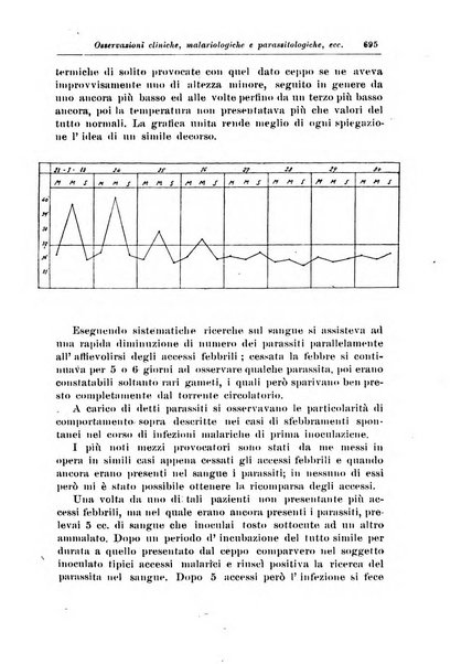 Rivista di patologia nervosa e mentale