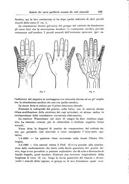 Rivista di patologia nervosa e mentale