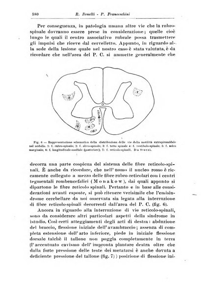 Rivista di patologia nervosa e mentale