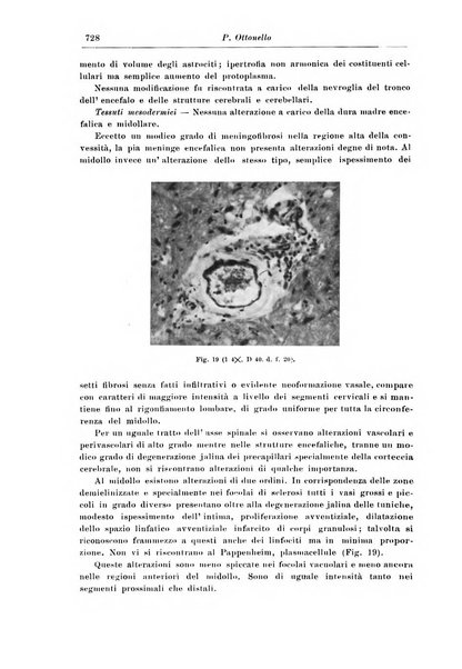 Rivista di patologia nervosa e mentale