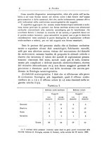 giornale/CFI0298588/1933/V.42/00000012