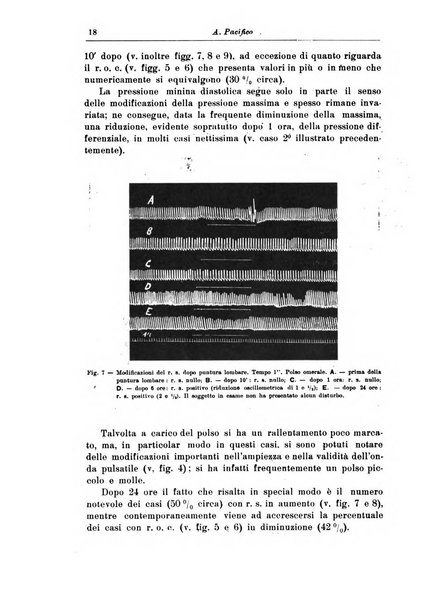 Rivista di patologia nervosa e mentale