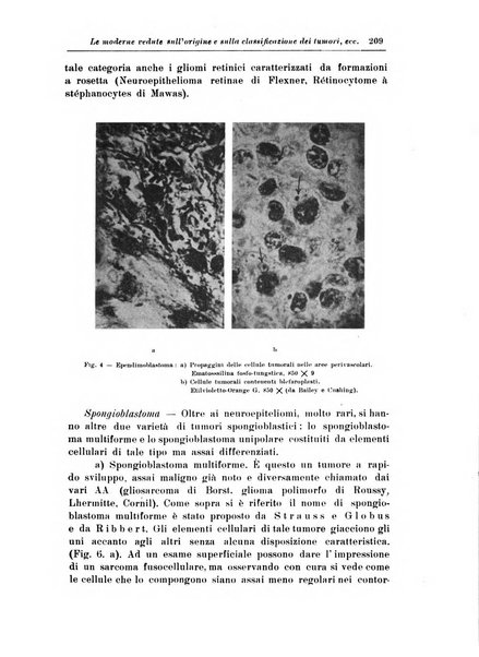 Rivista di patologia nervosa e mentale