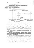 giornale/CFI0298588/1933/V.42/00000226