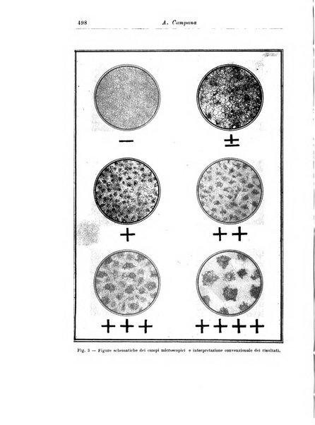 Rivista di patologia nervosa e mentale