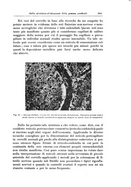 Rivista di patologia nervosa e mentale