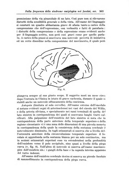 Rivista di patologia nervosa e mentale