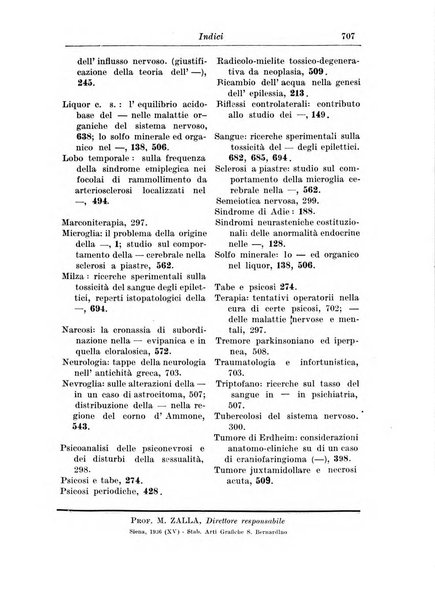 Rivista di patologia nervosa e mentale