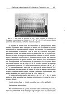 giornale/CFI0298588/1937/V.50/00000109