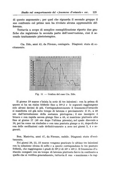 Rivista di patologia nervosa e mentale