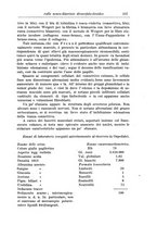 giornale/CFI0298588/1937/V.50/00000167