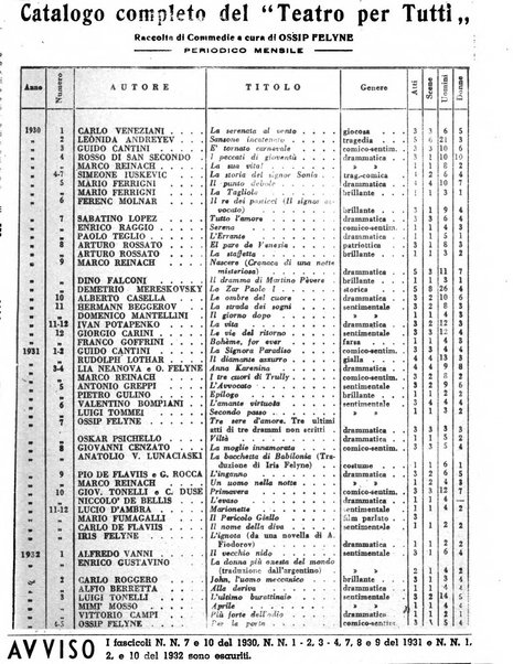 Teatro per tutti raccolta di commedie