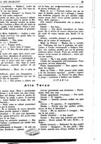 giornale/CFI0303166/1938/unico/00000347
