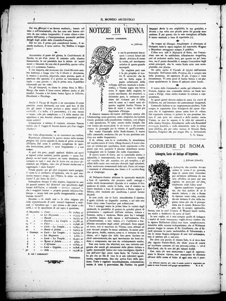 Il mondo artistico : giornale di musica dei teatri e delle belle arti