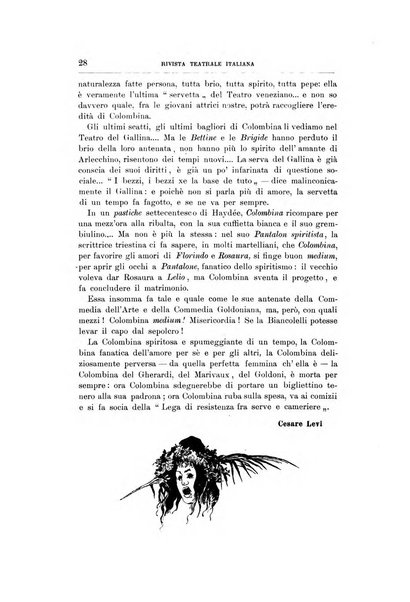 Rivista teatrale italiana