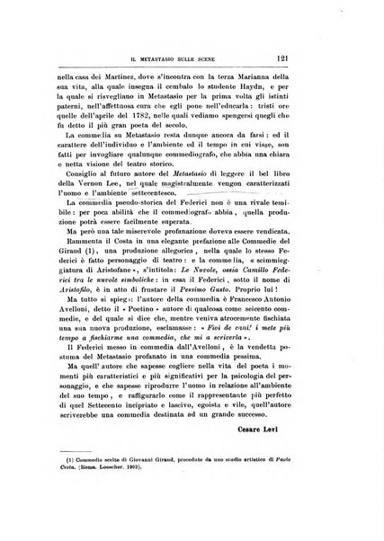 Rivista teatrale italiana