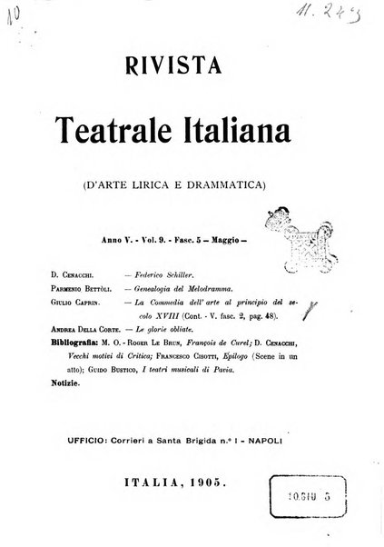 Rivista teatrale italiana