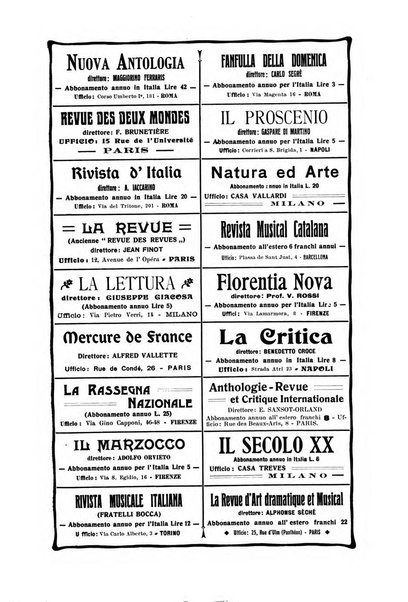 Rivista teatrale italiana