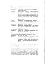 giornale/CFI0305717/1910/unico/00000096