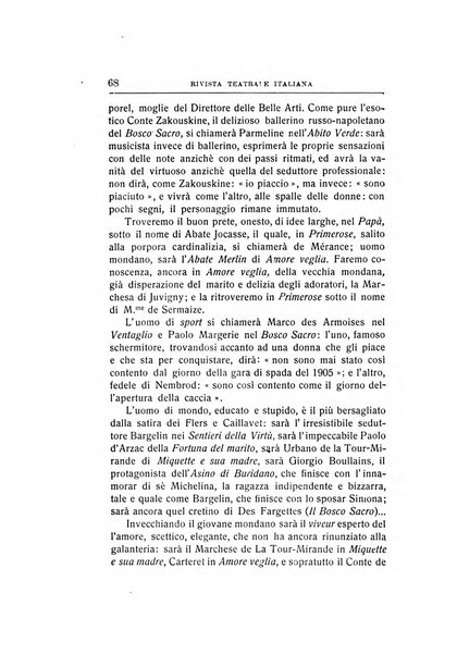 Rivista teatrale italiana